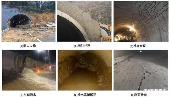 《公路隧道加固技术规范》关键问题解析