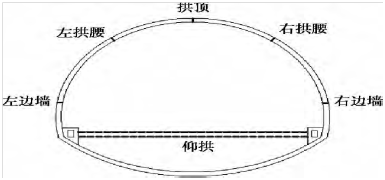 图片关键词