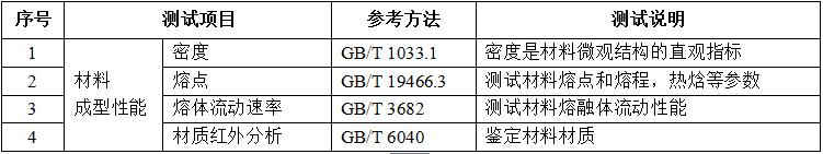 公路交通性能测试之防撞墩检测