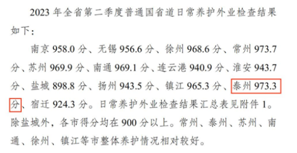 泰州建成24座桥梁健康监测系统 基本覆盖全市国省道大桥特大桥