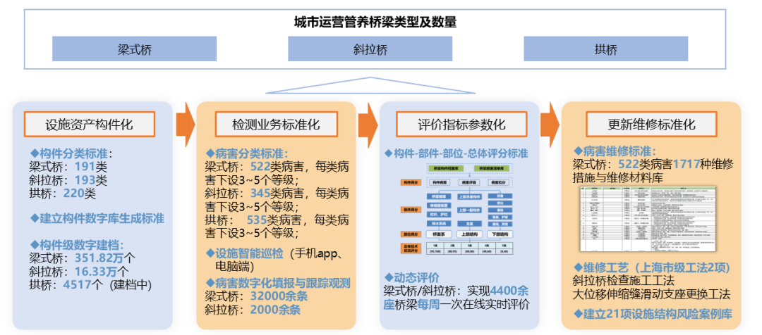 图二.png