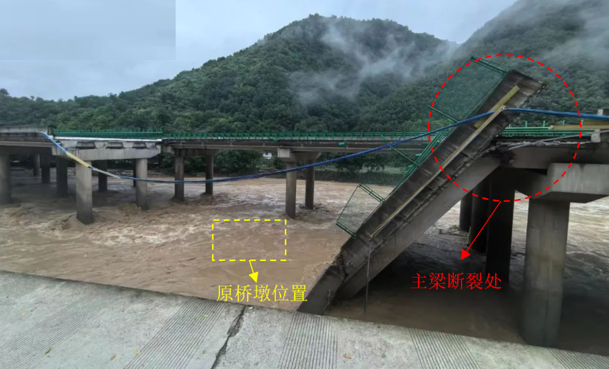 7·19陕西柞水大桥垮塌事件：桥梁安全警钟长鸣，行业如何筑起坚固防线
