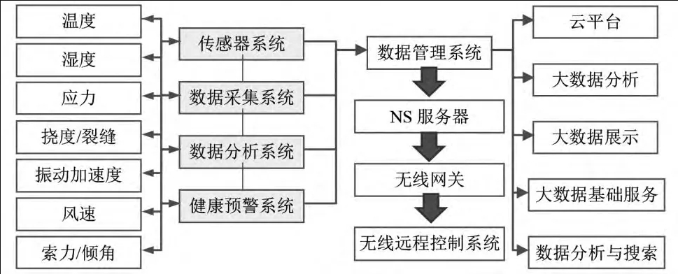 微信截图_20241016145238.png