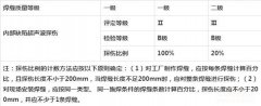 钢结构建筑安全检测鉴定技术方案